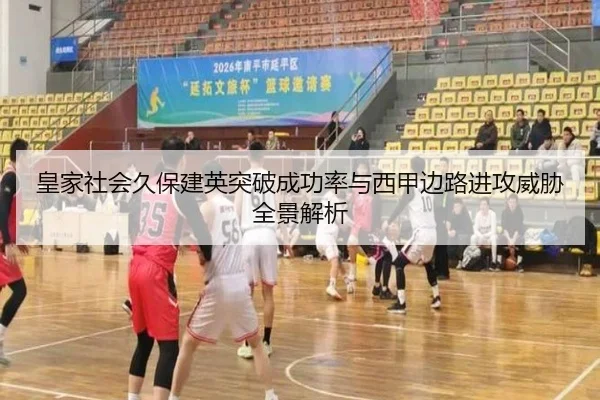 皇家社会久保建英突破成功率与西甲边路进攻威胁全景解析 | leyu